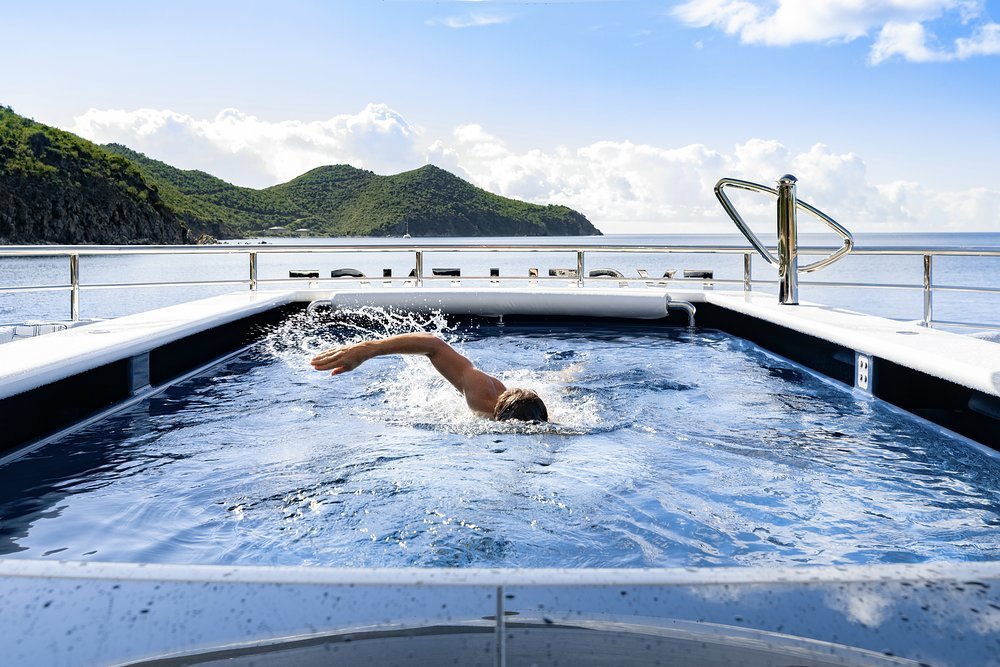 Swim against the countercurrent