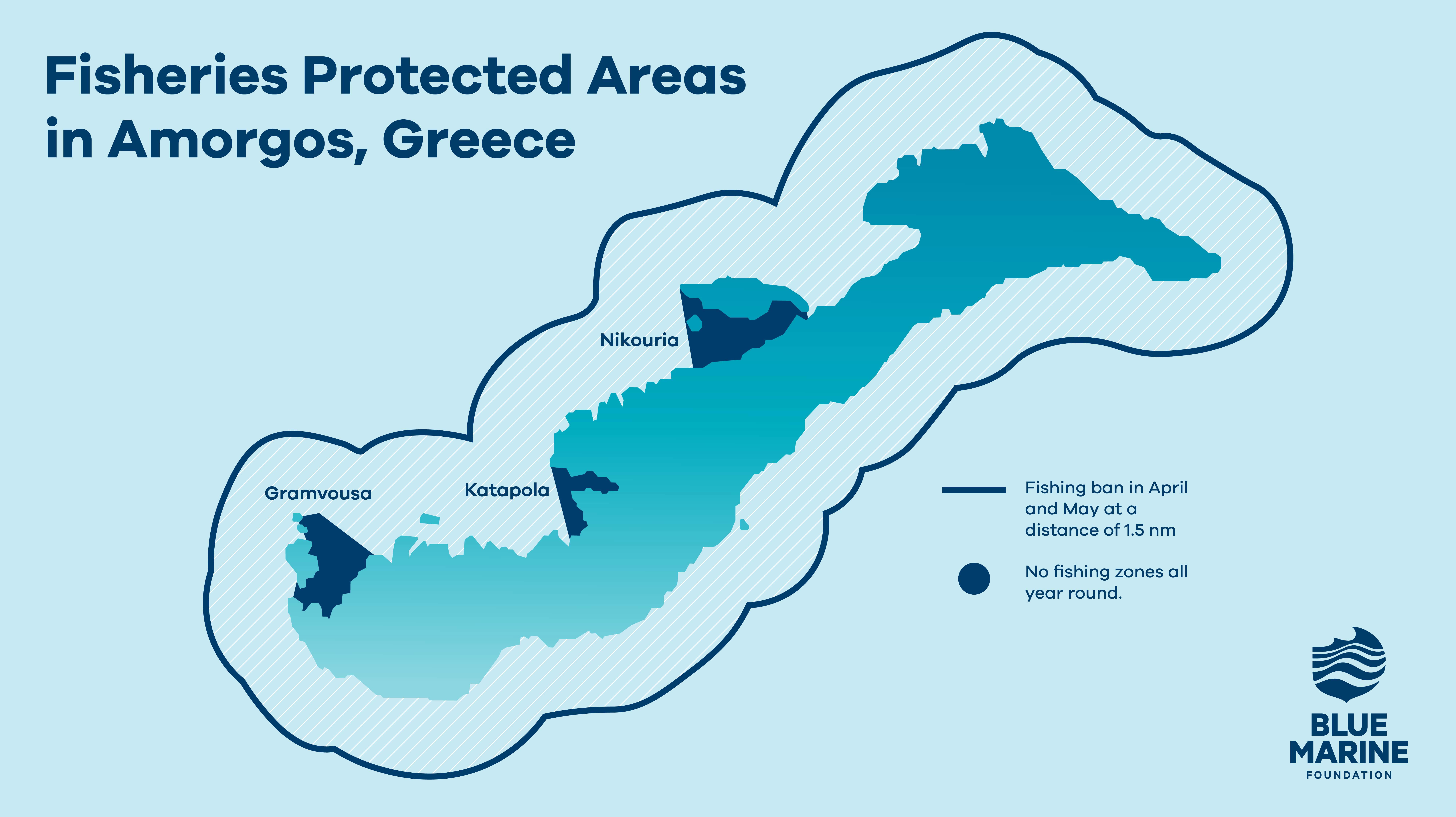 Amorgos